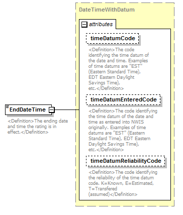 UsgsHydroML_p722.png