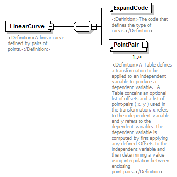 UsgsHydroML_p724.png