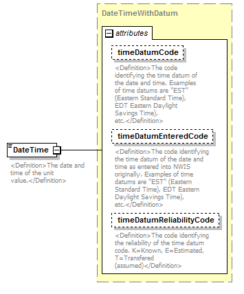 UsgsHydroML_p733.png