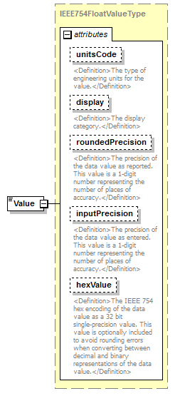 UsgsHydroML_p734.png