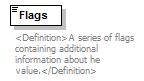 UsgsHydroML_p736.png