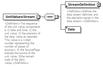 UsgsHydroML_p737.png