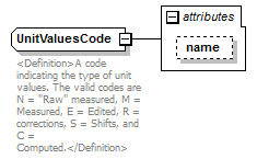 UsgsHydroML_p739.png