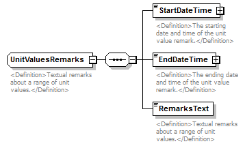 UsgsHydroML_p741.png