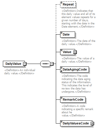 UsgsHydroML_p747.png