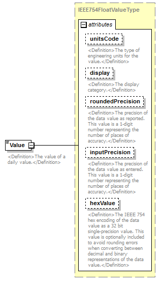 UsgsHydroML_p750.png
