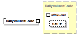 UsgsHydroML_p752.png