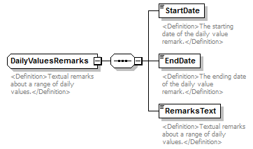 UsgsHydroML_p755.png