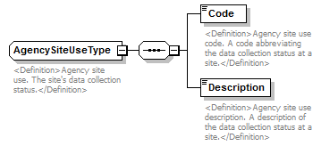 UsgsHydroML_p76.png