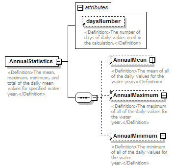 UsgsHydroML_p762.png