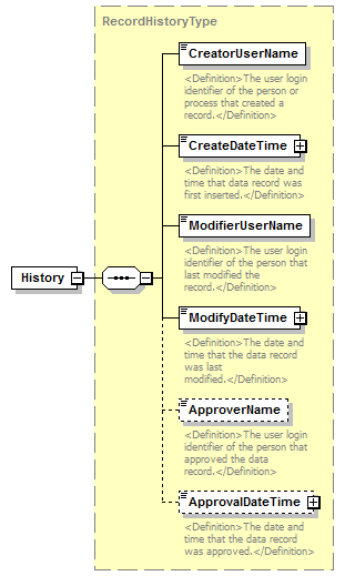 UsgsHydroML_p771.png