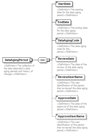 UsgsHydroML_p790.png