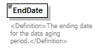 UsgsHydroML_p792.png