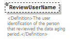 UsgsHydroML_p795.png