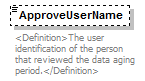 UsgsHydroML_p797.png