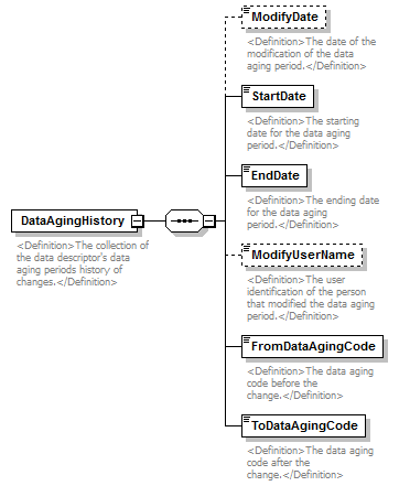 UsgsHydroML_p798.png