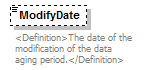 UsgsHydroML_p799.png