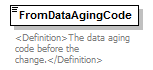 UsgsHydroML_p803.png