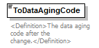 UsgsHydroML_p804.png