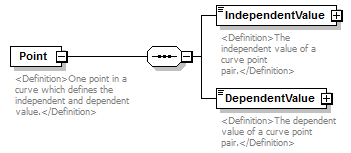 UsgsHydroML_p805.png