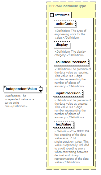 UsgsHydroML_p806.png