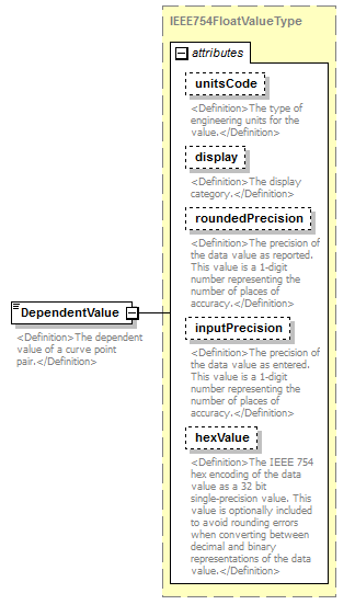UsgsHydroML_p807.png