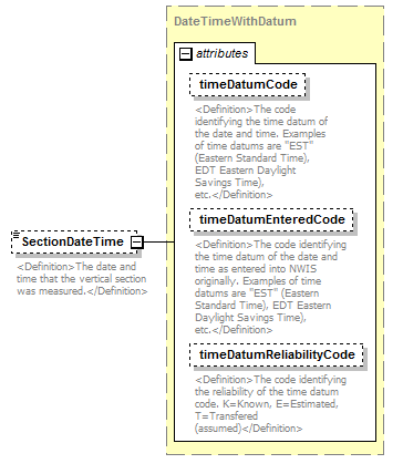 UsgsHydroML_p809.png