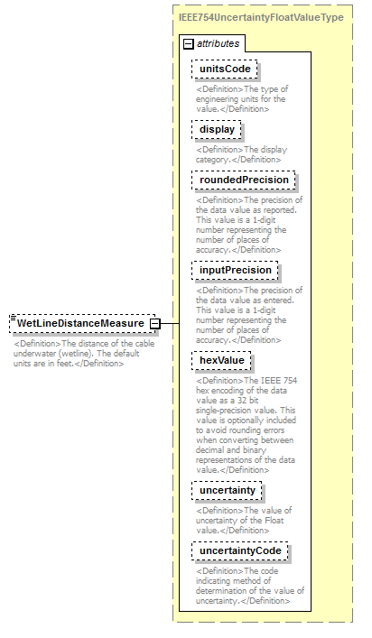 UsgsHydroML_p818.png