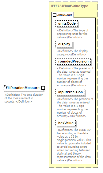 UsgsHydroML_p829.png