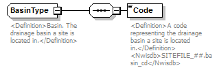 UsgsHydroML_p83.png