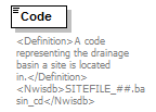 UsgsHydroML_p84.png