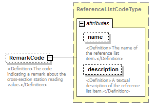 UsgsHydroML_p844.png
