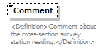 UsgsHydroML_p845.png