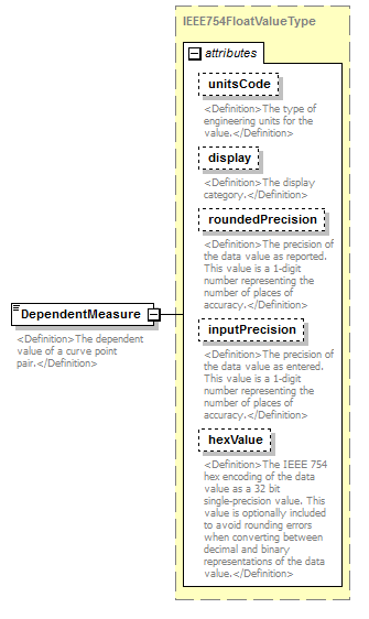 UsgsHydroML_p850.png