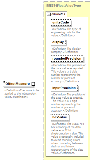 UsgsHydroML_p854.png