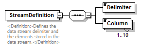 UsgsHydroML_p855.png