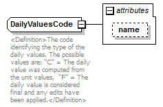 UsgsHydroML_p858.png