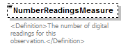 UsgsHydroML_p863.png