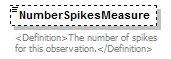 UsgsHydroML_p864.png