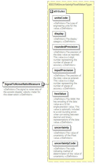 UsgsHydroML_p866.png
