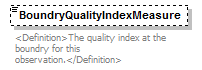 UsgsHydroML_p868.png