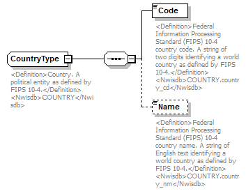 UsgsHydroML_p88.png
