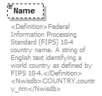 UsgsHydroML_p90.png