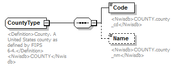 UsgsHydroML_p91.png
