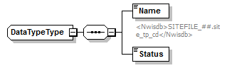 UsgsHydroML_p94.png