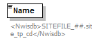 UsgsHydroML_p95.png