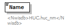 UsgsHydroML_p99.png