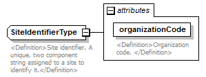 SiteVisitExportInstructions_p11.png