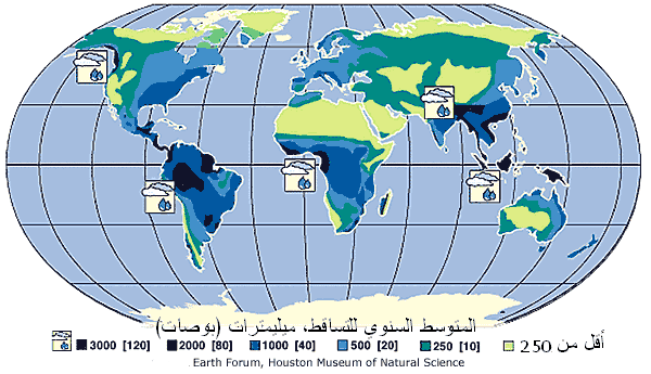 Map of the world showing average annual precipitation.