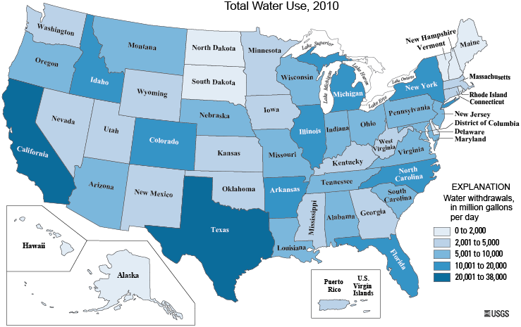 What is the national average water usage per person?